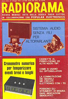 Rivista Radiorama